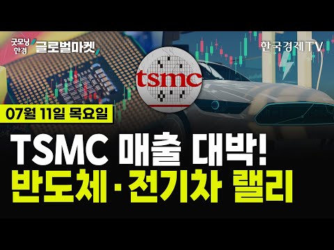[🔴07/11 #당잠사] <strong>S</strong>&amp;amp;P500 사상 첫 5600선 돌파 | <strong>TSMC</strong> 매출 대박 | 갤럭시 언팩 2024 개막 | M7 일제히 상승 | MS·애플, 오픈AI 이사회 참여