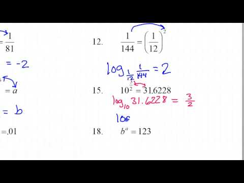 Introduction to Logarithms