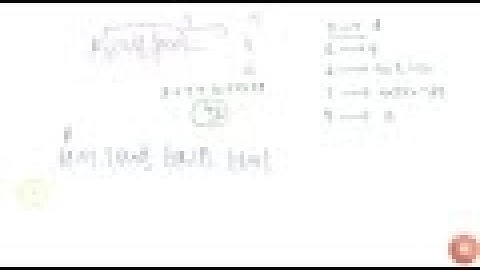 Let `A= {1, 2} a n d B = {3, 4}` . Write `Axx B` . How many subsets will `Axx B` have? List them...