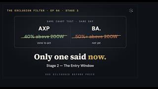 Two Names, One Test. Only One Chart Said Now. Guide
