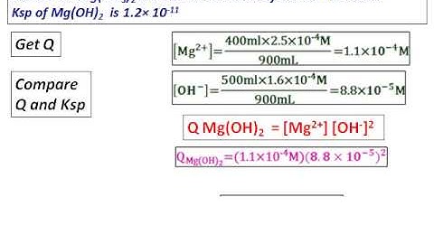 10 Solubility product predicting precipitation