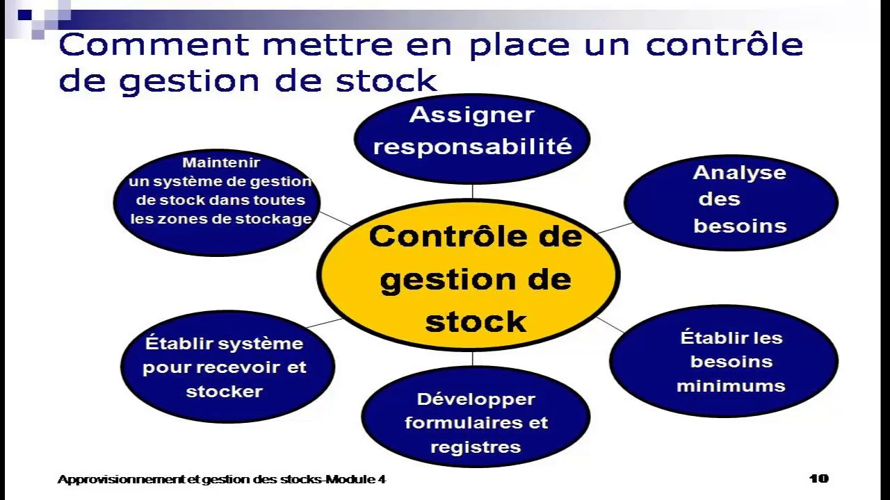 Cours : l'approvisionnement et gestion des stocks - YouTube