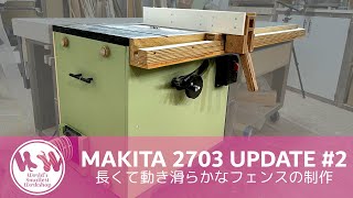 DIY3点セット マキタ丸ノコ＆テーブルソー＆古い万力 丸ノコスタンド】