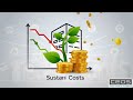 Building Management Systems (BMS)