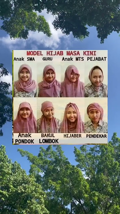 #viralvideo #motivasidiri #motivasihidup