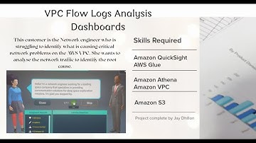 VPC Flow Logs Analysis Dashboards