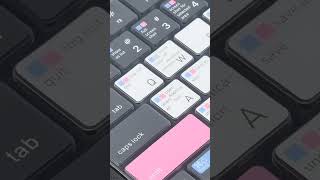 Mac OS Keyboard Cover. #ad #razrplus #puma