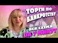 Вся схема торгов по банкротству за 7 минут