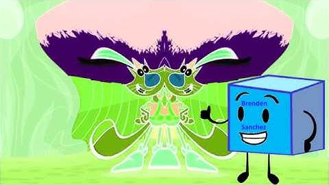 (REQUESTED) Angry Nature Cat Intro