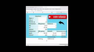 Calcula una Solución Rehidratante Oral en Excel 💧⚡
