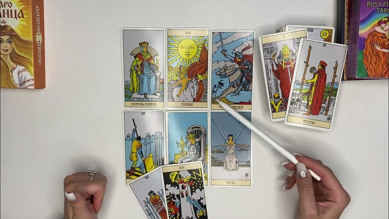 индивидуальный проект домашние задания