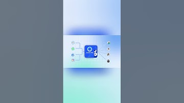 AutoGenCRM | GoHighLevel White-Label GoFeature Shorts Video for GHL SaaS Agencies