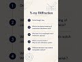 Physics PhD, BARC interview questions | Solid State Physics