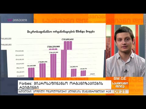 Forbes: მიკროსაფინანსო ორგანიზაციების რეიტინგი