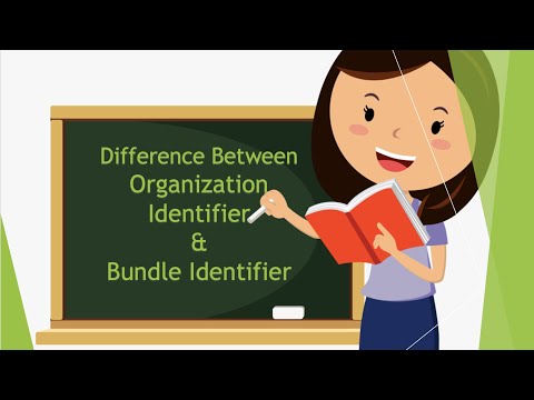 Difference Between Organization Identifier and Bundle Identifier