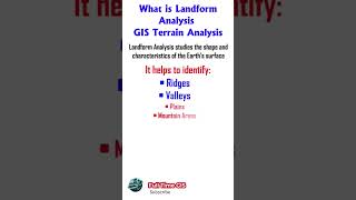 Don't Ignore Terrain Data! GIS Analysis: Landform/Terrain #gis #terrainanalysis #dataanalysis