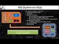 Static Timing Analysis - Intro session - Part 1 - 1 July 2023