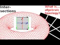 What Is The Cohomology Ring Intuitively 