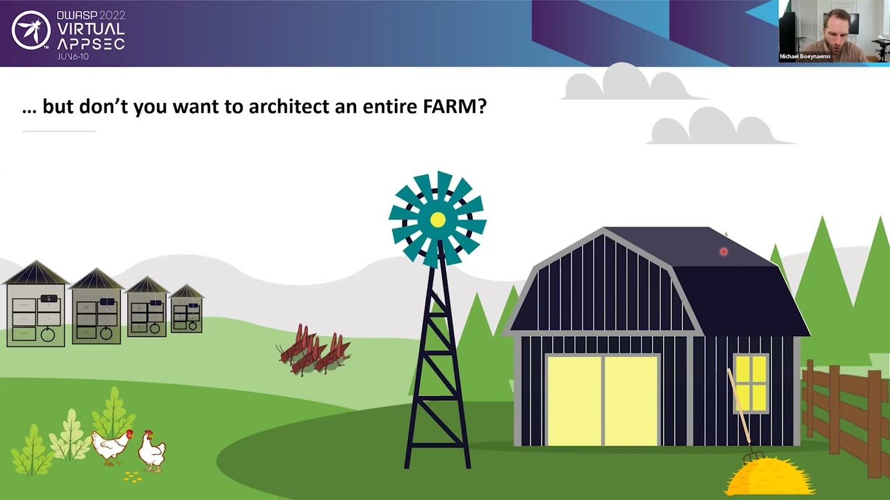 Layered Threat Modeling   An Architectural Approach - Michael Boeynaems