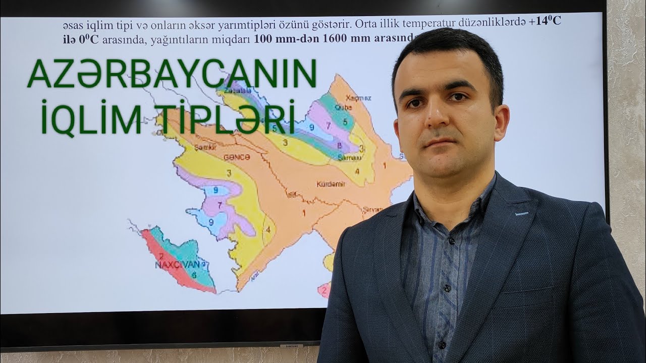 Azərbaycanın iqlim tipləri