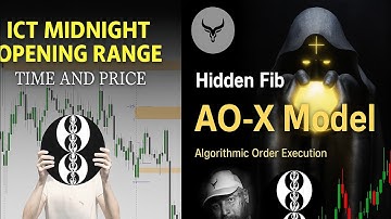 “Learn AOX Model | Midnight opening + Standard deviations | ICT Mentorship #smc #forex #forextrading