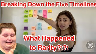 Famous An Unhinged Deep Dive in to What Happened to Rarity according to Amberlynn Reid Net Worth