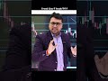 Trend Line से Trade कैसे ले | @Officialsandeepmishra | Sagar Kummar