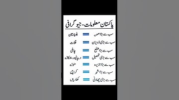 Pakistan general knowledge|Pakistan general knowledge mcqs in Urdu|Ejaz Ali|Moralities Life Coaching