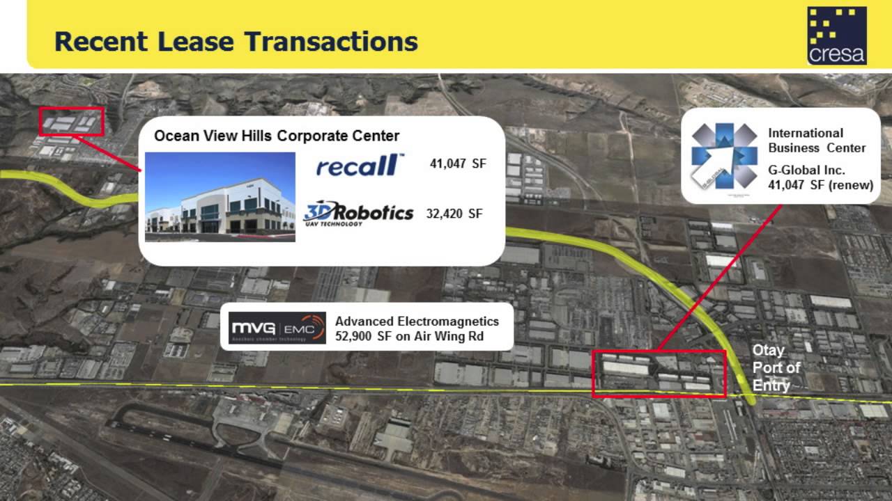 Otay Mesa Commercial Real Estate Update 1Q 2014 YouTube