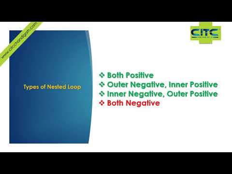 PHP Outer Negative, Inner Positive Loop Video Tutorials