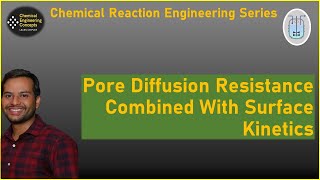 Pore Diffusion Resistance Combined With Surface Kinetics || CRE 2 || GATE Chemical Engineering ||