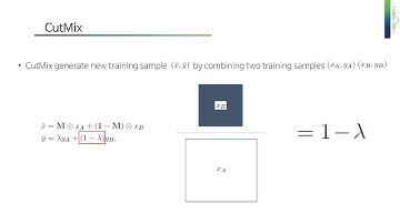 [연구원의 AI 논문리뷰] Cutmix: Regularization strategy to train strong classifiers with localizable features
