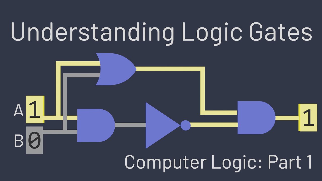 Comprendre les portes logiques