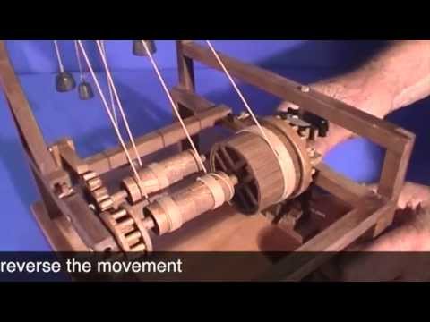 Video: Lucrări Notabile Ale Lui Leonardo Da Vinci