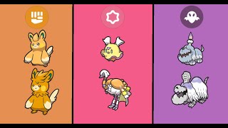 Which Type Got The Most Gen 9 Pokémon? (And Which One Got The Least)