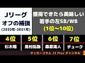 サッカーコラム J3 Plus チャンネル Youtube サッカーコラム J3 Plus チャンネル Youtube