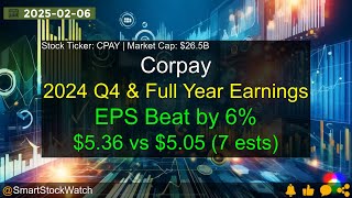 Corpay (CPAY|$26.5B) - 2024 Q4 & Full Year Earnings Analysis