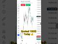 $1,027 Profit Done In A Single Bitcoin Trade !! 🎯🤑💰