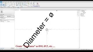 Creating Metric Circular Profiles with parameters