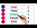 one to ten counting| Learn 1 to 10 with Spelling| Learn spells for one to ten | one to ten |