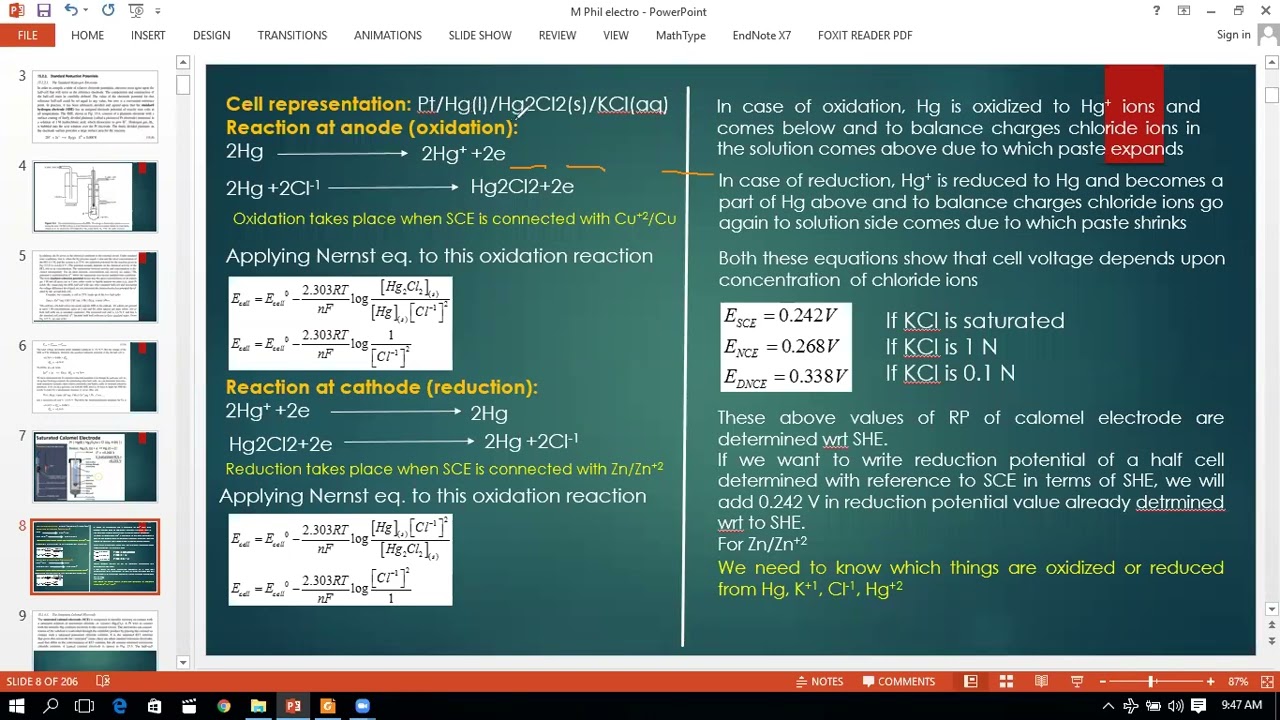 Saturated Calomel Electrode(SCE)//PART 1// Electrochemistry