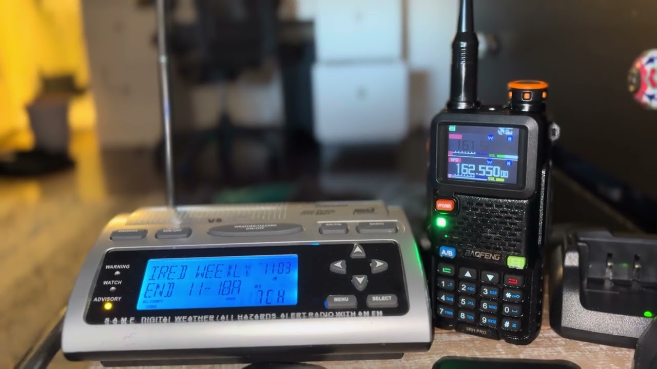 KWO35: Required Weekly Test 