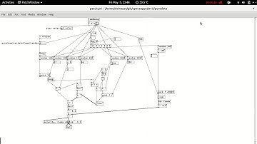 MUSIC OF OUR SPHERES via screencast
