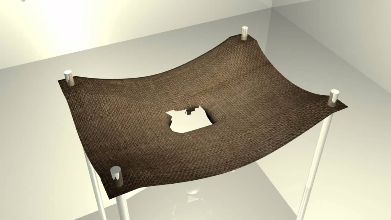 cloth simulation - YouTube