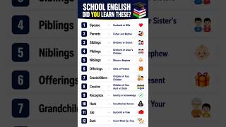 Smart English Words You Should Know...