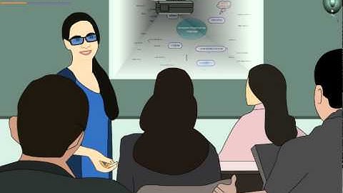 Introduction to Demystifying C Programming language