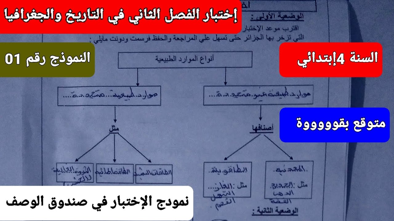 إختبار الفصل الثاني في التاريخ والجغرافيا للسنة الرابعة إبتدائي 