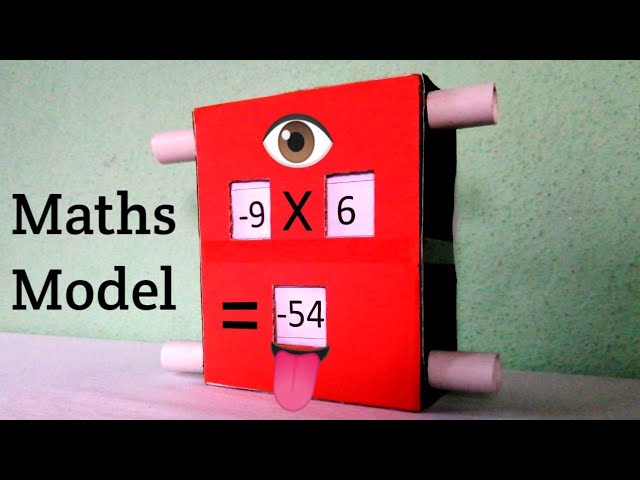 Maths Working Model on Multiplication | Maths TLM Working Model | Maths TLM class=