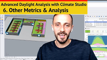 6- Analyzing Various Daylight Metrics in Climate Studio #DaylightAnalysis #sustainability #rhino3d
