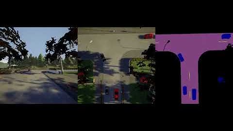 Learning Urban Driving Policies using Deep Reinforcement Learning